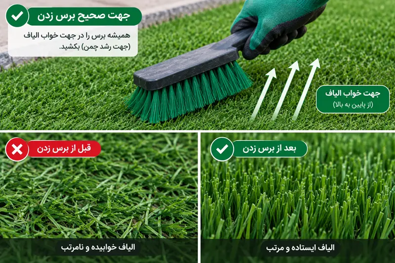 آموزش برس زدن چمن مصنوعی در جهت صحیح برای صاف و ایستاده شدن الیاف و مقایسه وضعیت چمن قبل و بعد از برس کشیدن